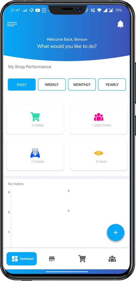 <span>Track and manage all your orders,</span><span> products, payments & visits</span>